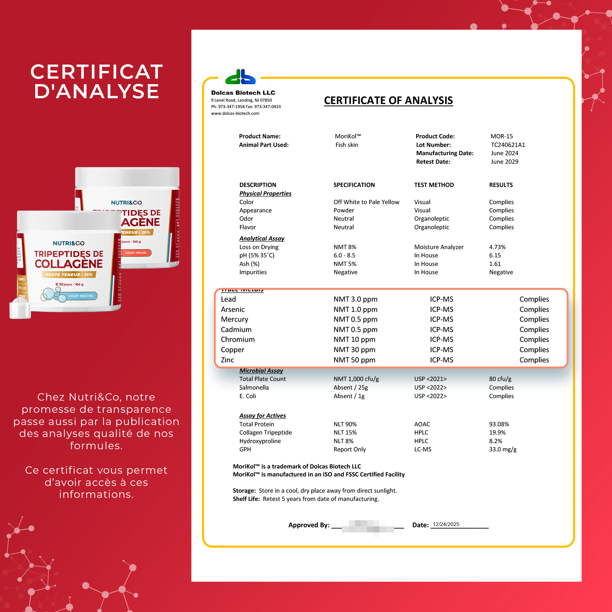 Analyses Métaux Lourds - Tripeptides de collagène - Biotech